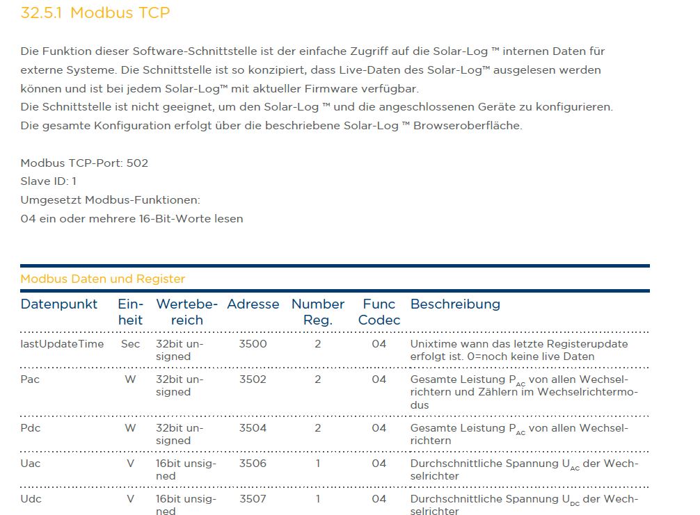 Klicke auf die Grafik für eine vergrößerte Ansicht

Name: Solarlog Modbus tcp.JPG
Ansichten: 428
Größe: 117,7 KB
ID: 1446