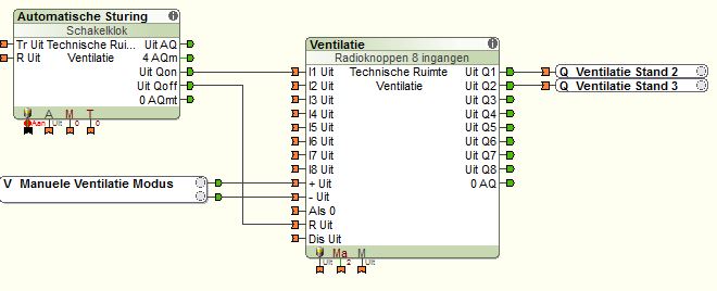 Klicke auf die Grafik für eine vergrößerte Ansicht

Name: loxdigit.JPG
Ansichten: 268
Größe: 36,9 KB
ID: 43623