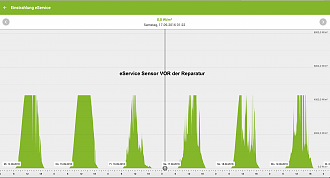 Klicke auf die Grafik für eine vergrößerte Ansicht  Name: Sonneneinstrahlung 14.-19.09..png Ansichten: 1 Größe: 286,9 KB ID: 64921