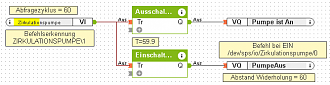 Klicke auf die Grafik für eine vergrößerte Ansicht  Name: Zirkulationspumpe2.png Ansichten: 1 Größe: 11,9 KB ID: 78895