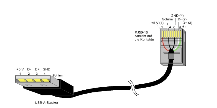 Klicke auf die Grafik für eine vergrößerte Ansicht

Name: USV-Kabel.jpeg
Ansichten: 2238
Größe: 44,9 KB
ID: 83422