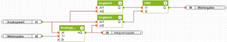 Klicke auf die Grafik für eine vergrößerte Ansicht

Name: AnalogwertUngleichNull.png
Ansichten: 750
Größe: 48,7 KB
ID: 104177