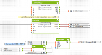 Klicke auf die Grafik für eine vergrößerte Ansicht  Name: AlarmRGBrotWweiss.png Ansichten: 1 Größe: 113,5 KB ID: 106805