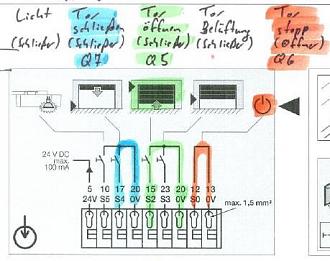 Klicke auf die Grafik für eine vergrößerte Ansicht

Name: LoxoneConfig UAP1 Hoermann Board Input.jpg
Ansichten: 21437
Größe: 44,5 KB
ID: 109797