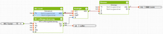 Klicke auf die Grafik für eine vergrößerte Ansicht  Name: WCLüftersteuerungMitSchaltuhrConfig.png Ansichten: 1 Größe: 117,1 KB ID: 110899