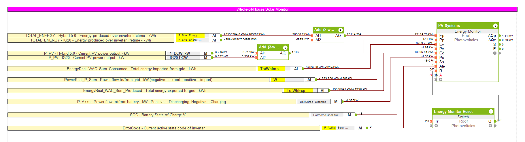 Klicke auf die Grafik für eine vergrößerte Ansicht

Name: Energy Monitor.png
Ansichten: 1346
Größe: 79,2 KB
ID: 117978