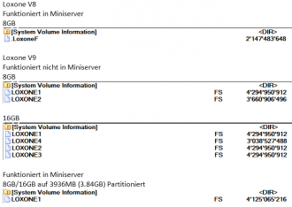 Klicke auf die Grafik für eine vergrößerte Ansicht

Name: SDKarte.png
Ansichten: 748
Größe: 37,1 KB
ID: 125382