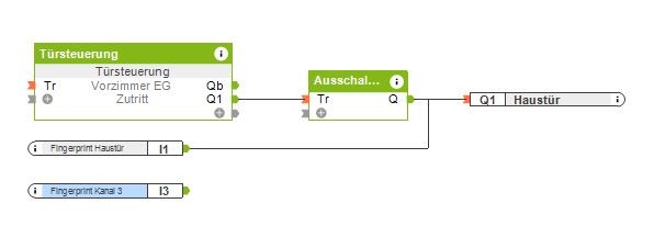 Ansteuerung Motorschloss 