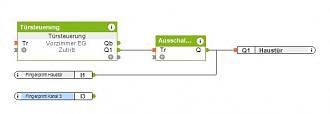 Klicke auf die Grafik für eine vergrößerte Ansicht  Name: HaustürII.JPG Ansichten: 1 Größe: 15,6 KB ID: 132407