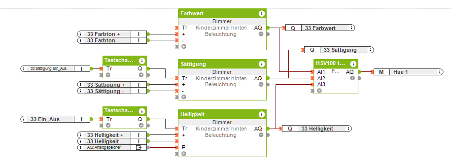 Klicke auf die Grafik für eine vergrößerte Ansicht  Name: 2018-02-06_13h58_09.png Ansichten: 1 Größe: 38,6 KB ID: 141651