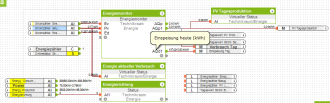 Klicke auf die Grafik für eine vergrößerte Ansicht

Name: Bildschirmfoto 2018-02-20 um 08.03.59.png
Ansichten: 1056
Größe: 48,1 KB
ID: 144238