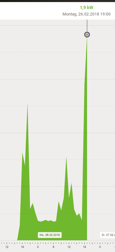 Klicke auf die Grafik für eine vergrößerte Ansicht

Name: 2018-02-26_19h37_05.png
Ansichten: 849
Größe: 25,3 KB
ID: 145501