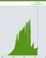 Klicke auf die Grafik für eine vergrößerte Ansicht

Name: Bildschirmfoto 2018-03-25 um 15.40.02.png
Ansichten: 1041
Größe: 80,1 KB
ID: 149633