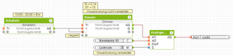 Klicke auf die Grafik für eine vergrößerte Ansicht

Name: LichtZeitabhängigDimmen.png
Ansichten: 742
Größe: 82,6 KB
ID: 149627