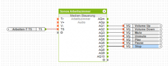 Klicke auf die Grafik für eine vergrößerte Ansicht

Name: Baustein für Sonos Mediensteuerung.PNG
Ansichten: 6557
Größe: 60,3 KB
ID: 150121