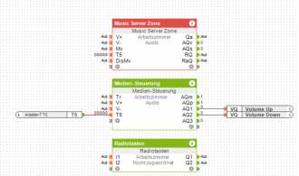 Klicke auf die Grafik für eine vergrößerte Ansicht

Name: Baustein für Sonos.PNG
Ansichten: 6466
Größe: 85,9 KB
ID: 150122