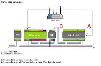 Klicke auf die Grafik für eine vergrößerte Ansicht  Name: Rail.JPG Ansichten: 1 Größe: 46,8 KB ID: 154859