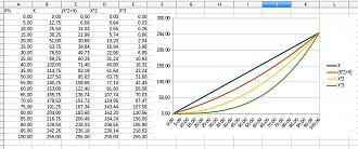 Klicke auf die Grafik für eine vergrößerte Ansicht  Name: dimmkurve.jpg Ansichten: 2 Größe: 118,9 KB ID: 161293