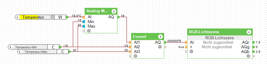 Klicke auf die Grafik für eine vergrößerte Ansicht  Name: Farbtemperatur rot-blau.PNG Ansichten: 1 Größe: 24,2 KB ID: 166808