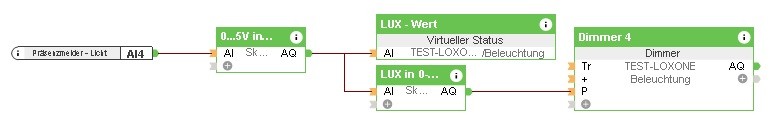 Klicke auf die Grafik für eine vergrößerte Ansicht

Name: Loxone.jpg
Ansichten: 800
Größe: 19,7 KB
ID: 167052