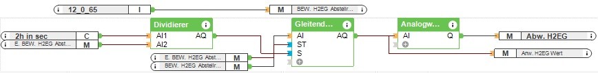 Klicke auf die Grafik für eine vergrößerte Ansicht

Name: anwesenheit_mit_bewegungsmeldern.jpg
Ansichten: 652
Größe: 24,5 KB
ID: 168745