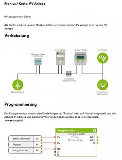 Klicke auf die Grafik für eine vergrößerte Ansicht

Name: Fronius.JPG
Ansichten: 1028
Größe: 122,6 KB
ID: 170046