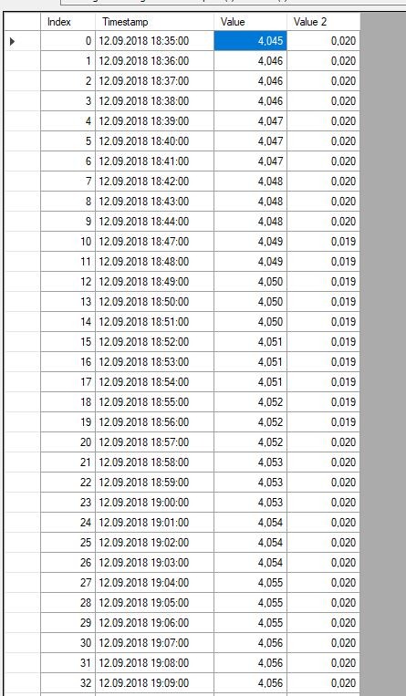 Klicke auf die Grafik für eine vergrößerte Ansicht

Name: stats.JPG
Ansichten: 1457
Größe: 113,1 KB
ID: 171615