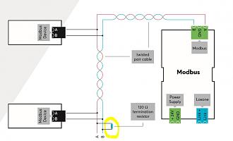 Klicke auf die Grafik für eine vergrößerte Ansicht  Name: Modbus.JPG Ansichten: 1 Größe: 77,8 KB ID: 173566