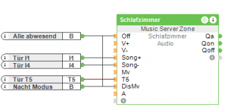 Klicke auf die Grafik für eine vergrößerte Ansicht

Name: mus_t5.PNG
Ansichten: 4024
Größe: 13,7 KB
ID: 184260