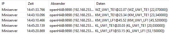 Klicke auf die Grafik für eine vergrößerte Ansicht

Name: 20190109 UDP-Monitor.png
Ansichten: 584
Größe: 13,6 KB
ID: 184814