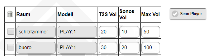 Klicke auf die Grafik für eine vergrößerte Ansicht  Name: sonos loxberry erkennung.PNG Ansichten: 1 Größe: 22,8 KB ID: 185341