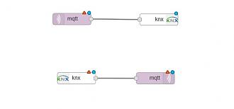 Klicke auf die Grafik für eine vergrößerte Ansicht  Name: mqtt-knx.JPG Ansichten: 0 Größe: 13,9 KB ID: 188700