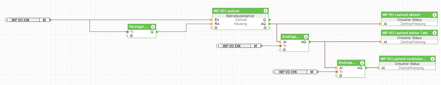 Klicke auf die Grafik für eine vergrößerte Ansicht

Name: WP VD Laufzeit.jpg
Ansichten: 1009
Größe: 181,1 KB
ID: 190363