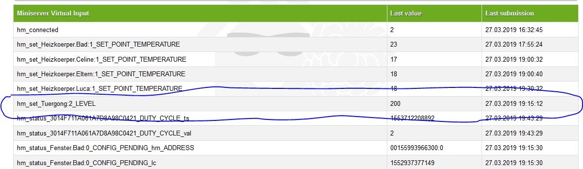 Klicke auf die Grafik für eine vergrößerte Ansicht

Name: MQTT-incomming.JPG
Ansichten: 414
Größe: 105,6 KB
ID: 195720