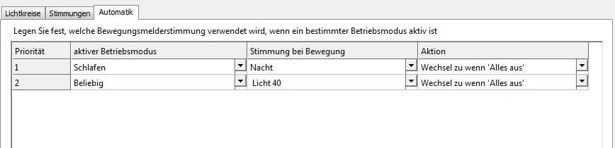 Klicke auf die Grafik für eine vergrößerte Ansicht  Name: nachtlicht.JPG Ansichten: 0 Größe: 33,0 KB ID: 199685