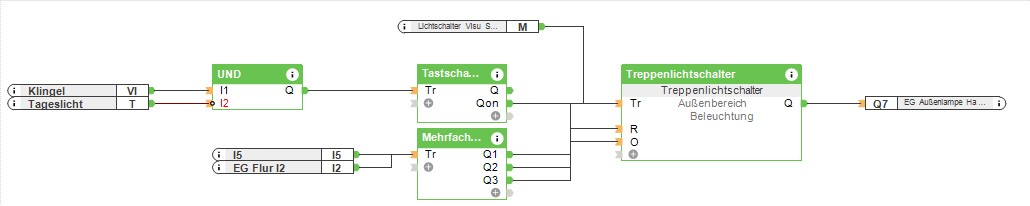 Klicke auf die Grafik für eine vergrößerte Ansicht  Name: lox screenshot7.jpg Ansichten: 0 Größe: 30,6 KB ID: 218718