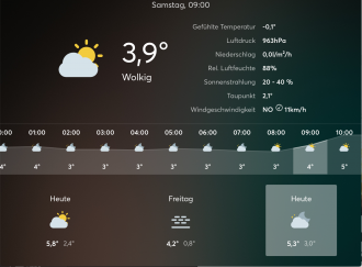 Klicke auf die Grafik für eine vergrößerte Ansicht

Name: Bildschirmfoto 2019-11-21 um 11.34.15.png
Ansichten: 1117
Größe: 978,9 KB
ID: 221261