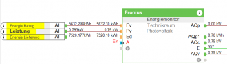 Klicke auf die Grafik für eine vergrößerte Ansicht

Name: Energiemonitor.PNG
Ansichten: 486
Größe: 22,0 KB
ID: 226483