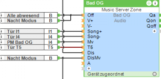 Klicke auf die Grafik für eine vergrößerte Ansicht  Name: music_tree.PNG Ansichten: 0 Größe: 15,5 KB ID: 228343