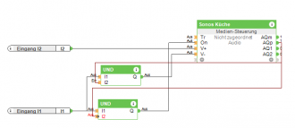 Klicke auf die Grafik für eine vergrößerte Ansicht  Name: Sonos_Konfig_1.png Ansichten: 0 Größe: 15,2 KB ID: 234143