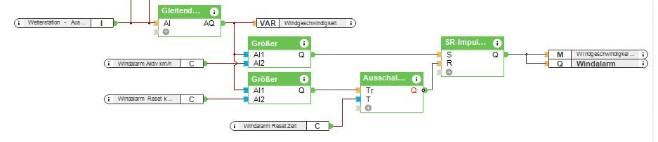 Klicke auf die Grafik für eine vergrößerte Ansicht  Name: Windsperre.JPG Ansichten: 0 Größe: 33,5 KB ID: 234563