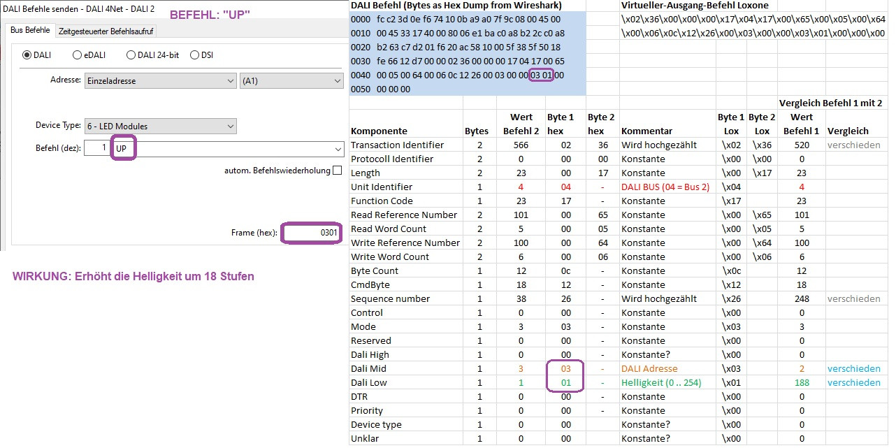 Klicke auf die Grafik für eine vergrößerte Ansicht  Name: Befehl UP.jpg Ansichten: 0 Größe: 236,1 KB ID: 235521