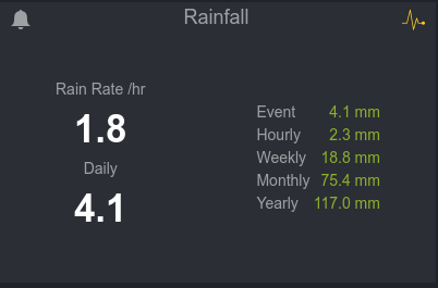 Klicke auf die Grafik für eine vergrößerte Ansicht

Name: image-20200224-20:44:44-Ecowitt Weather - Google Chrome_001.png
Ansichten: 740
Größe: 14,8 KB
ID: 237478