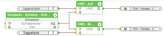 Klicke auf die Grafik für eine vergrößerte Ansicht

Name: trigger.png
Ansichten: 629
Größe: 12,9 KB
ID: 239415