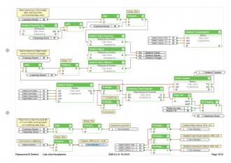 Klicke auf die Grafik für eine vergrößerte Ansicht

Name: 05_schemat.png
Ansichten: 4087
Größe: 137,2 KB
ID: 241285