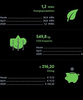 Klicke auf die Grafik für eine vergrößerte Ansicht

Name: 2020-04-01_17-09-02.jpg
Ansichten: 1147
Größe: 44,0 KB
ID: 242752