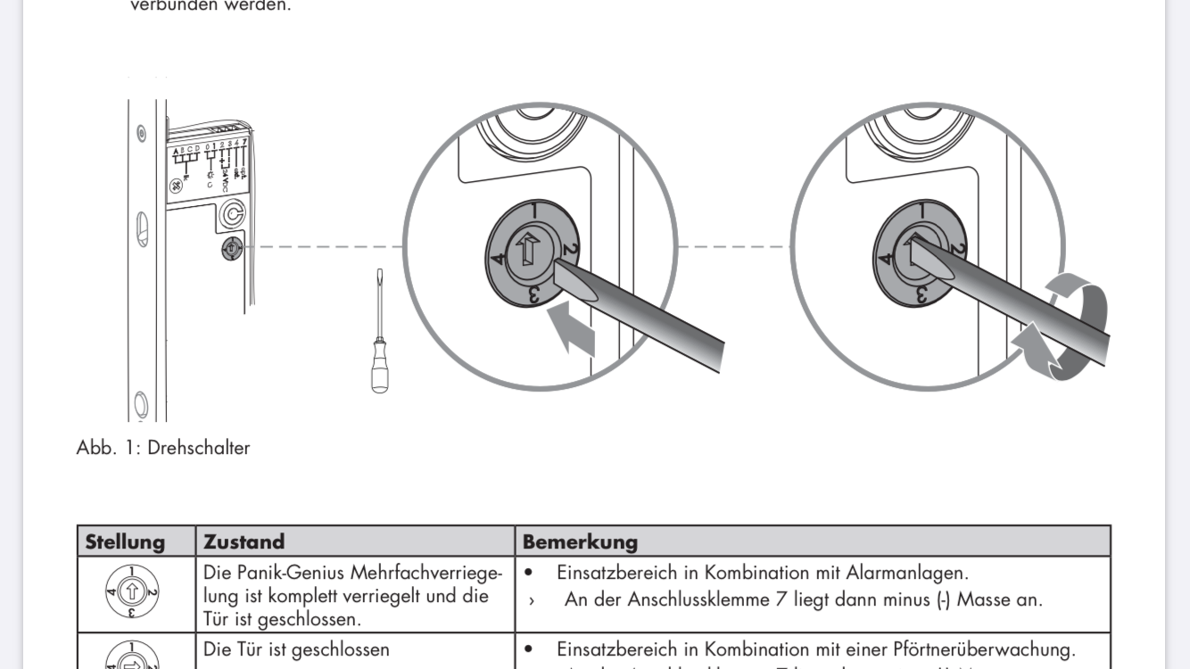 A-Öffner KFV 2.2