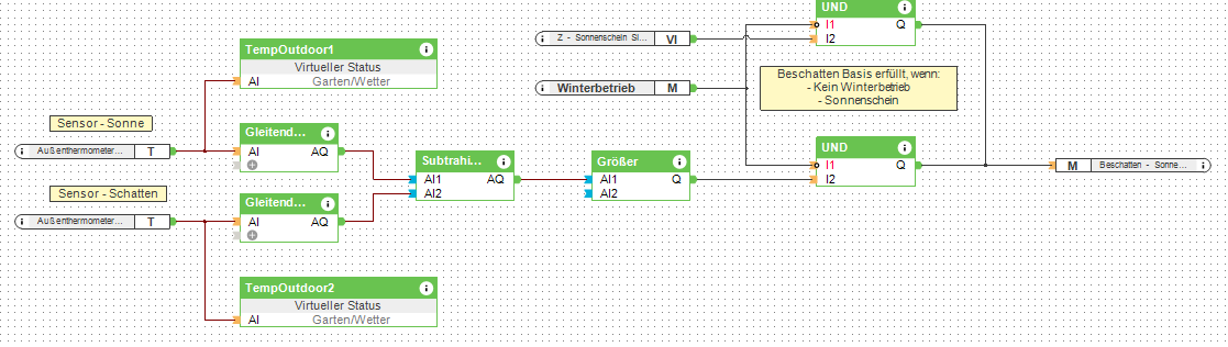 Klicke auf die Grafik für eine vergrößerte Ansicht

Name: Unbenannt.PNG
Ansichten: 333
Größe: 32,2 KB
ID: 249433