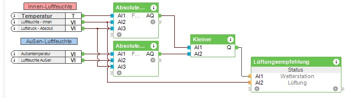 Klicke auf die Grafik für eine vergrößerte Ansicht

Name: Loxone Innenluftfeuchte Lüftungsempfehlung.jpg
Ansichten: 890
Größe: 36,6 KB
ID: 251716