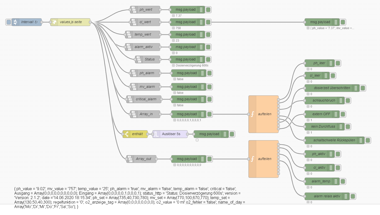 Klicke auf die Grafik für eine vergrößerte Ansicht

Name: red-node_http request.png
Ansichten: 697
Größe: 179,2 KB
ID: 255100